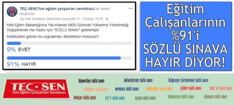 Eğitim Çalışanlarının %91’i SÖZLÜ SINAV’a HAYIR Diyor.!